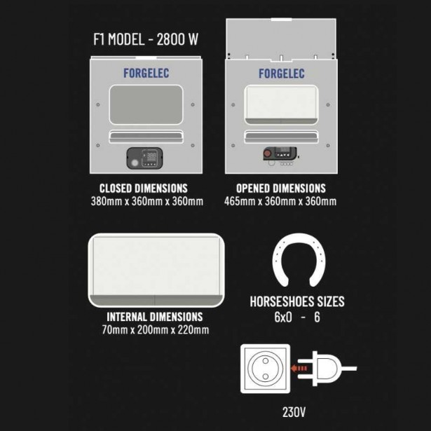 Horno eléctrico Forgelec