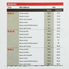ORTHO-KIT 1.0 ENGELS
