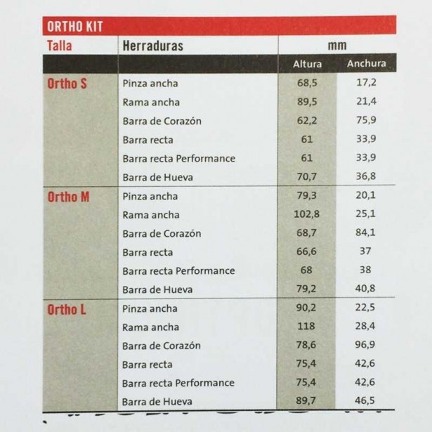 ORTHO-KIT 1.0 ENGELS