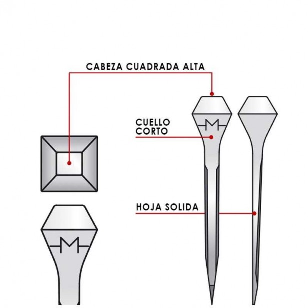 CLAVOS MONDIAL A