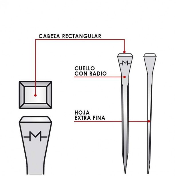 CLAVOS MONDIAL MX